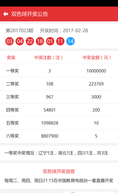 澳門彩票開獎結(jié)果，探索未來的預(yù)測與解析（2025年展望），澳門彩票未來預(yù)測與解析，2025年展望