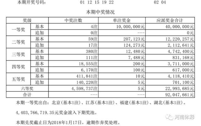 揭秘新奧歷史開獎結(jié)果公布，走向未來的幸運(yùn)之門（2025年回顧），揭秘新奧歷史開獎結(jié)果，幸運(yùn)之門開啟，展望未來（2025年回顧）