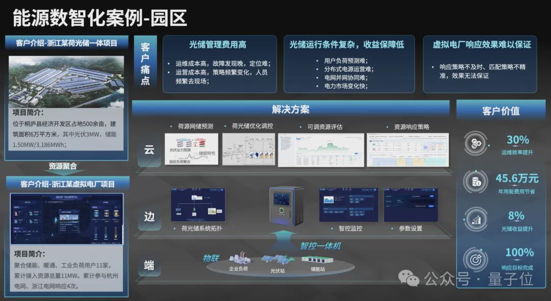 新奧2025資料大全，全面解析與深度探索，新奧2025資料大全，全面解析與深度探索揭秘