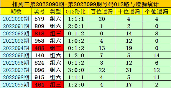 澳門一碼一碼精準(zhǔn)預(yù)測(cè)，揭秘A07版預(yù)測(cè)準(zhǔn)確率背后的秘密，澳門一碼精準(zhǔn)預(yù)測(cè)揭秘，A07版預(yù)測(cè)準(zhǔn)確率背后的真相探索