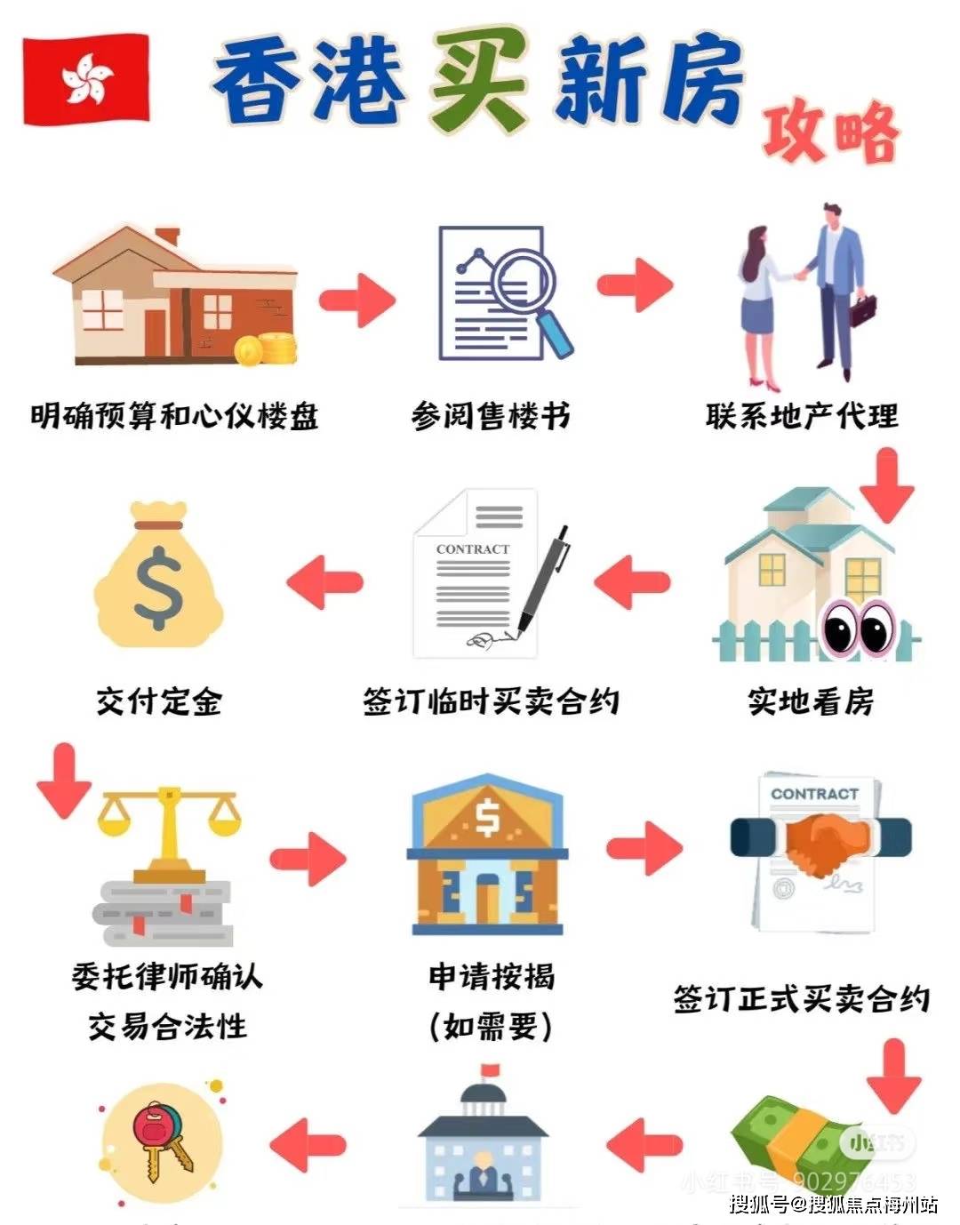 揭秘4949香港最快開獎六盒寶典，獨家秘笈助你贏取大獎！，揭秘香港最快開獎六盒寶典，獨家秘笈助你贏大獎！