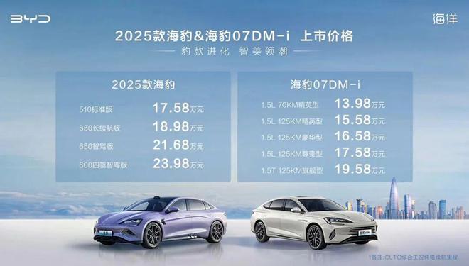 探索未來，2025新奧最新資料概覽，探索未來，揭秘新奧2025最新資料概覽
