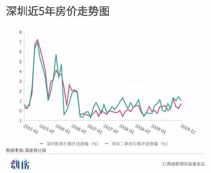 新澳開獎結果走勢圖近50期分析與預測，新澳開獎結果走勢圖近50期分析與預測，揭秘未來趨勢