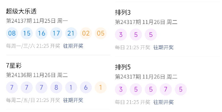 2023年澳門天天彩免費(fèi)查詢今日七期開獎(jiǎng)結(jié)果及預(yù)測分析，澳門今日七期開獎(jiǎng)結(jié)果及預(yù)測分析，免費(fèi)查詢2023年天天彩數(shù)據(jù)