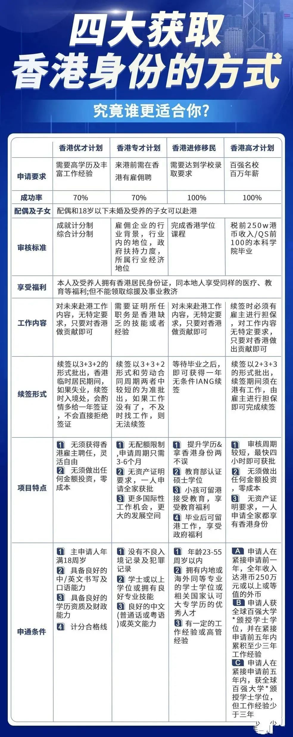 香港三期必開(kāi)一期免費(fèi)百，深度解析與探索，香港三期必開(kāi)一期免費(fèi)百，深度解析與獨(dú)家探索