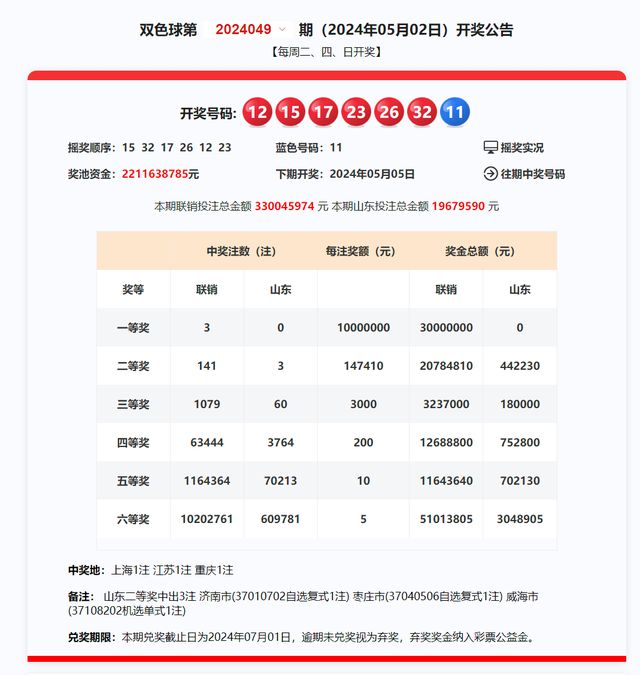 新奧彩票開獎結果，探索未來的幸運之門（2025年最新更新），新奧彩票開獎結果揭秘，幸運之門開啟，探索未來好運（2025年最新更新）