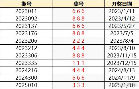 澳門(mén)特馬今晚開(kāi)獎(jiǎng)138期，樂(lè)觀的ZJ6812.247與彩民的期待，澳門(mén)特馬第138期開(kāi)獎(jiǎng)，彩民期待與樂(lè)觀的ZJ6812.247揭曉結(jié)果