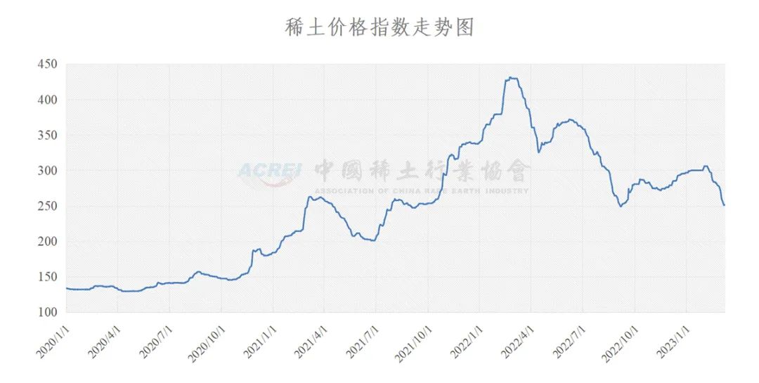 揭秘新奧歷史開獎記錄走勢圖，預測未來的趨勢與策略（至2025年），揭秘新奧歷史開獎記錄走勢圖，預測未來趨勢與策略至2025年詳解