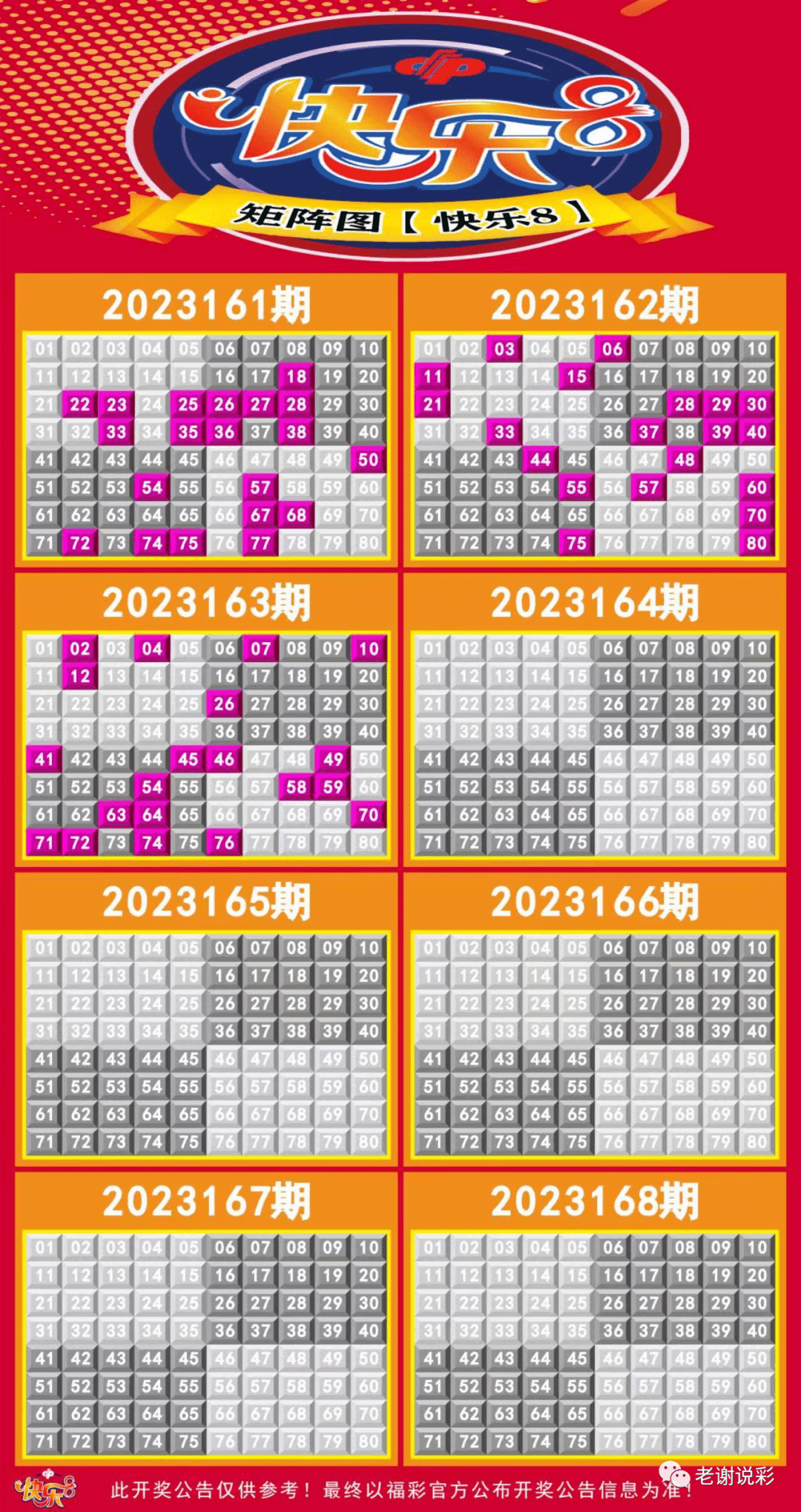 新澳門彩走勢圖今天最新，探索彩票走勢的奧秘與策略，探索最新澳門彩走勢圖的奧秘與策略