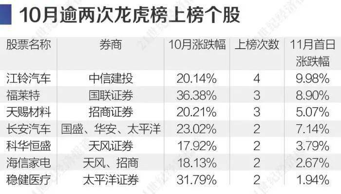 揭秘精準三肖三碼，揭秘背后的秘密與策略，揭秘精準三肖三碼背后的秘密與策略解析
