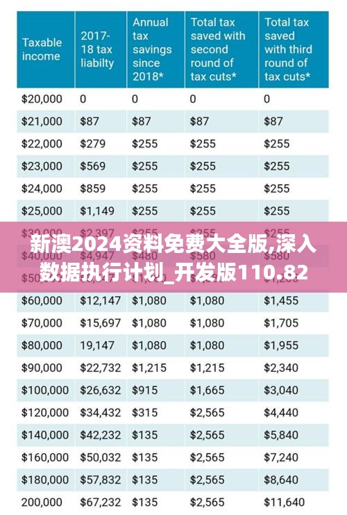 2025新澳原料免費大全——探索最新原料資源，助力行業(yè)創(chuàng)新與發(fā)展，2025新澳原料大全，探索最新資源，推動行業(yè)創(chuàng)新與發(fā)展