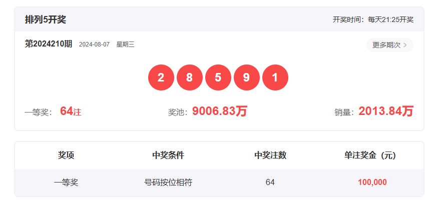 香港開獎結(jié)果2019回顧，歷史開獎記錄分析，香港開獎結(jié)果2019回顧與數(shù)據(jù)分析，歷史記錄深度剖析