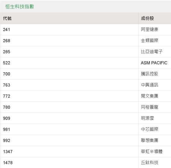 如何查詢2025新奧開(kāi)彩記錄——全面指南，全面指南，如何查詢2025新奧開(kāi)彩記錄