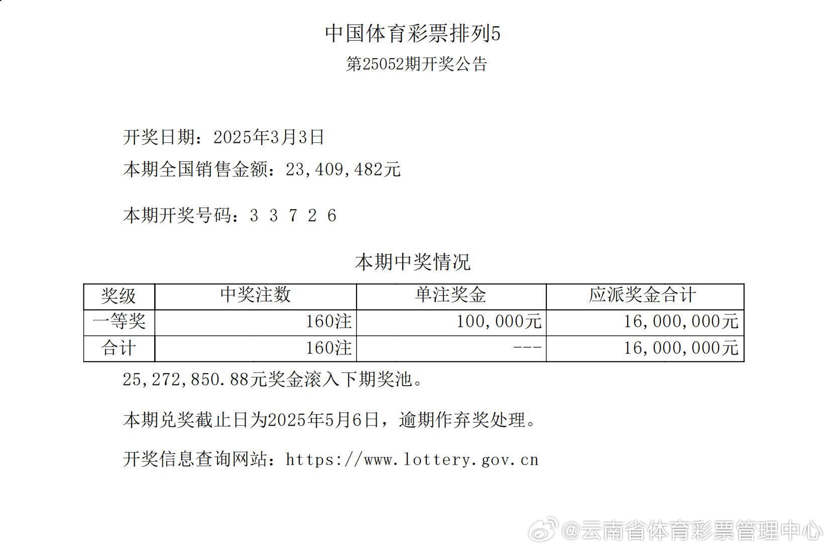 揭秘555525oom王中王開獎結果號碼——全面解析與獨家洞察，獨家揭秘，555525oom王中王開獎結果號碼全面解析與獨家洞察