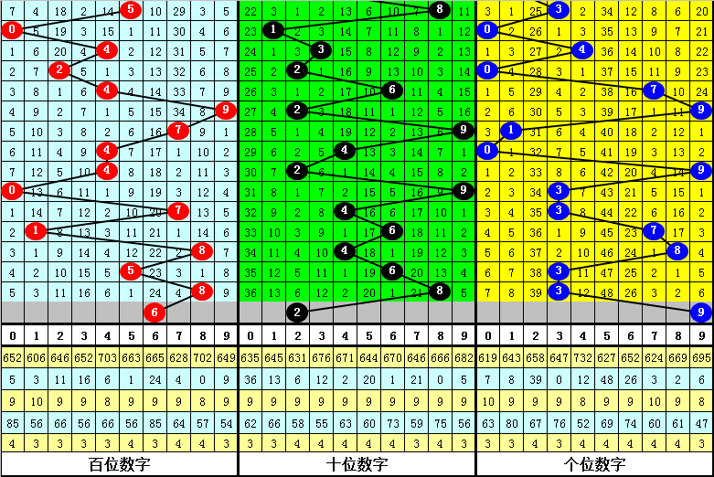 今晚必出準(zhǔn)確三肖，揭秘預(yù)測技巧與運(yùn)勢(shì)分析，揭秘預(yù)測技巧與運(yùn)勢(shì)分析，今晚三肖準(zhǔn)確預(yù)測之夜