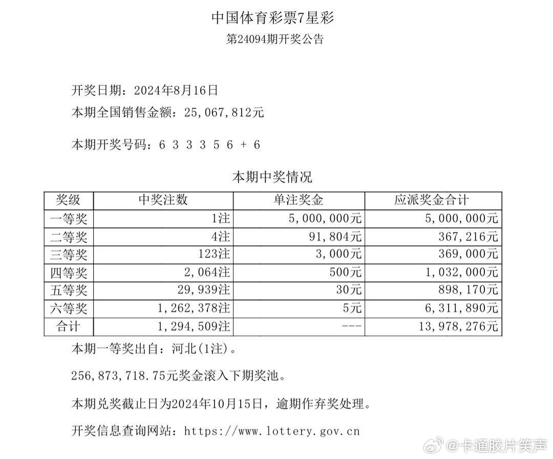 新澳門今晚上芳草地開獎結(jié)果數(shù)字——揭開神秘面紗的盛宴，澳門今宵芳草開獎揭曉，神秘數(shù)字盛宴