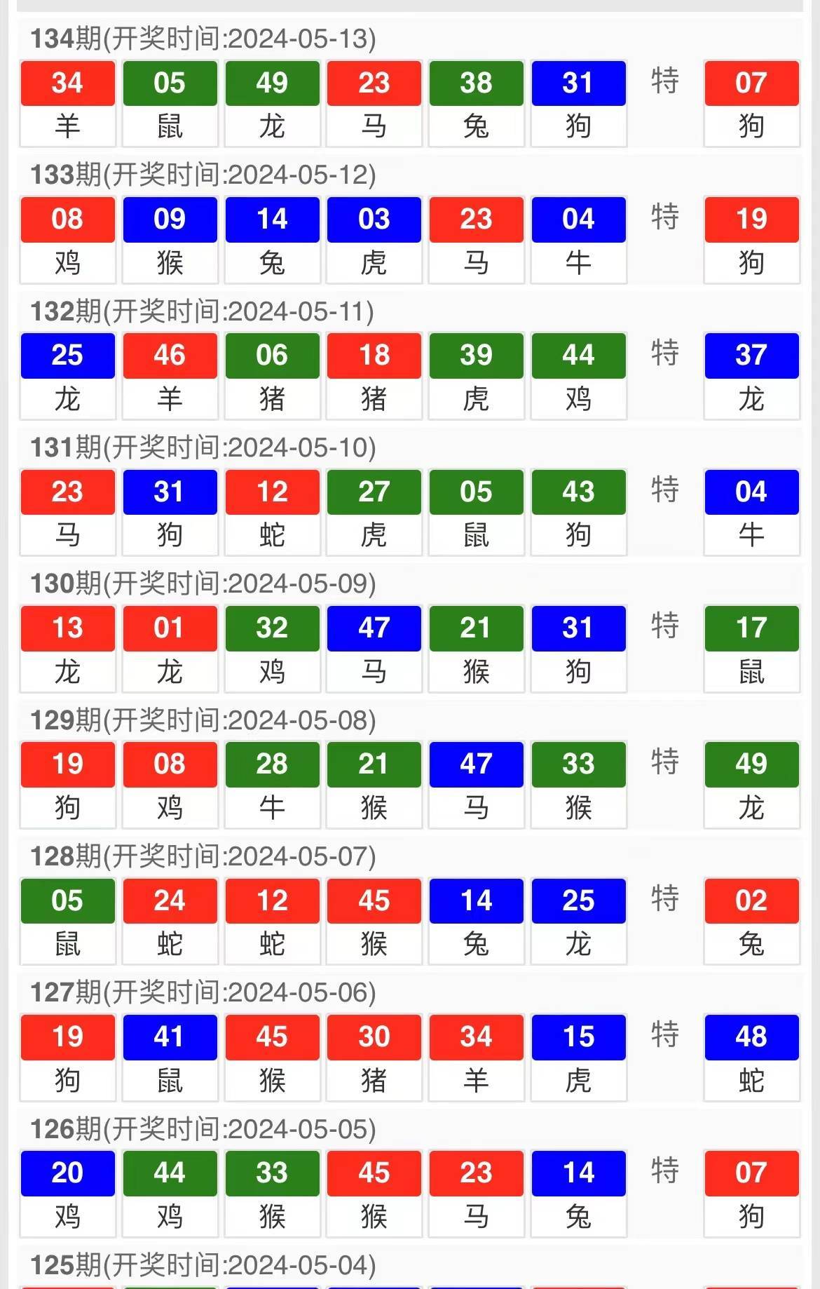 澳門9點30分開獎，揭秘開獎過程與參與方式，澳門9點30分開獎揭秘，過程與參與方式全解析