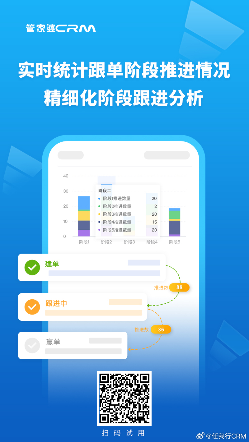 精準(zhǔn)管家婆，77778888一站式解決方案，精準(zhǔn)管家婆，一站式解決方案77778888