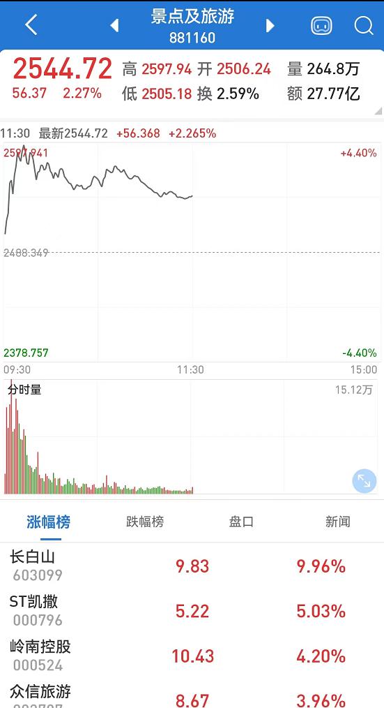 新澳門彩出號(hào)綜合走勢分析與預(yù)測，澳門彩票出號(hào)走勢分析與預(yù)測