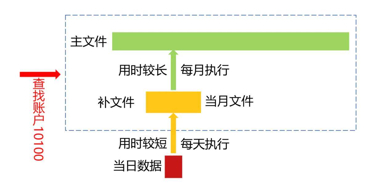 2025新澳天天獎記錄免費查詢表大全，2025新澳天天獎記錄查詢表，免費查詢大全及最新獲獎記錄匯總