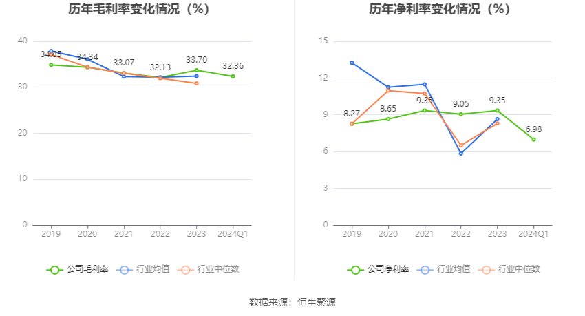 澳門六和彩資料查詢2024年免費(fèi)查詢指南，01-32期全方位解析，澳門六和彩資料查詢指南，2024年免費(fèi)查詢解析，涵蓋期數(shù)全方位分析