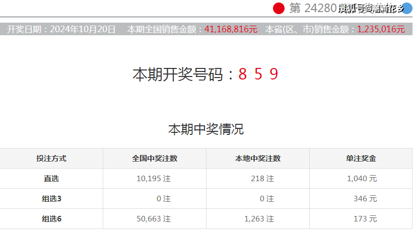 澳門彩票開獎(jiǎng)結(jié)果，探索未來的幸運(yùn)之門（2024年澳門六今晚開獎(jiǎng)?lì)A(yù)告），澳門彩票開獎(jiǎng)結(jié)果，探索幸運(yùn)之門預(yù)告（2024年六今晚開獎(jiǎng)?lì)A(yù)告）