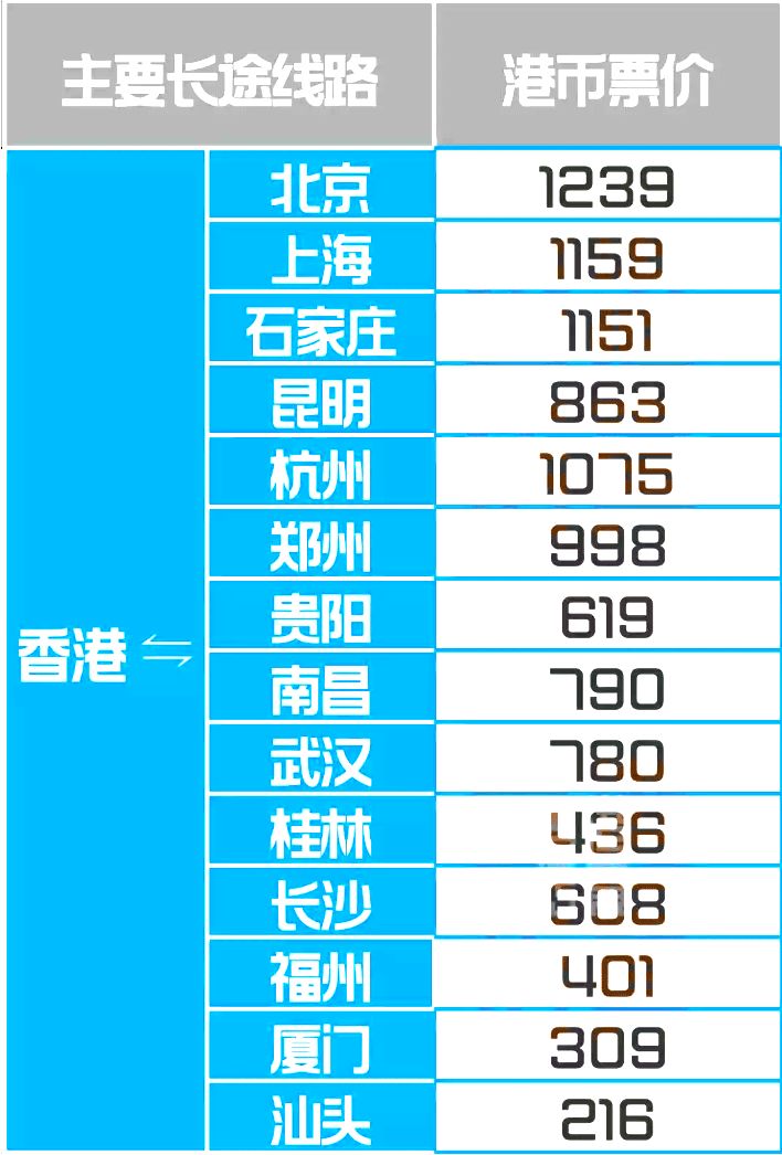 探索香港鐵算，歷史、功能與重要性（關(guān)鍵詞，香港鐵算 47887），揭秘香港鐵算，歷史沿革、功能與重要性解析