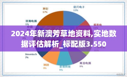 關(guān)于新澳芳草地——探索未來的理想家園的詳細(xì)資料（2024年最新版），新澳芳草地——理想家園藍(lán)圖揭秘（2024最新版）