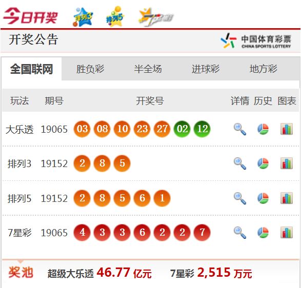 新澳天天開獎資料大全62期，全面解析與預(yù)測，新澳天天開獎資料大全62期，全面解析與精準(zhǔn)預(yù)測