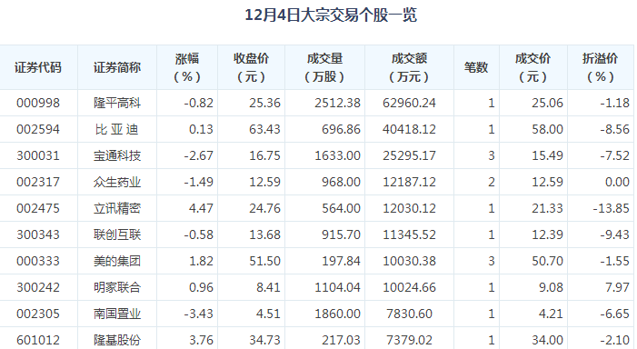 揭秘澳門王中王彩票游戲，探索期期中的秘密與策略，澳門王中王彩票游戲深度解析，揭秘秘密與探索策略