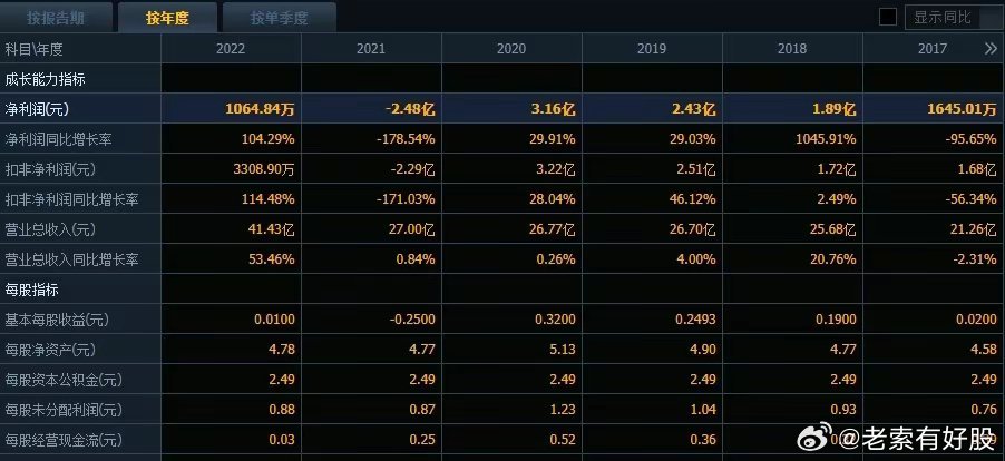 香港鐵算4887最準資料的使用方法——全方位解析，香港鐵算4887最準資料的使用方法詳解