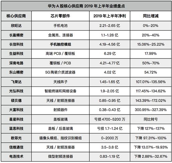 探索未來(lái)的色彩世界，解析2025門紅藍(lán)綠波色表圖，解析未來(lái)色彩世界，揭秘2025門紅藍(lán)綠波色表圖探索
