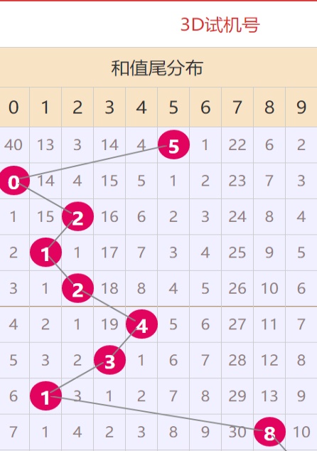 4887正版資料大全——獲取優(yōu)質(zhì)資源的首選之地，4887正版資料大全，優(yōu)質(zhì)資源首選之地