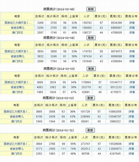 澳門今晚開什么軟件，深度解析與預(yù)測，澳門軟件深度解析與預(yù)測，今晚開什么？