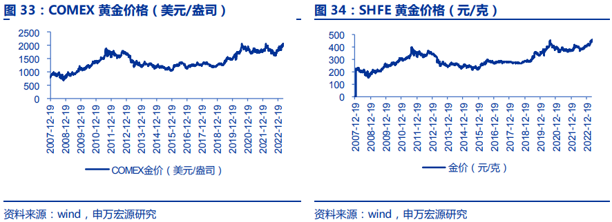 揭秘三碼中特期期準(zhǔn)免費秘訣，輕松掌握中獎規(guī)律！，揭秘三碼中特期期準(zhǔn)中獎規(guī)律，免費分享秘訣！