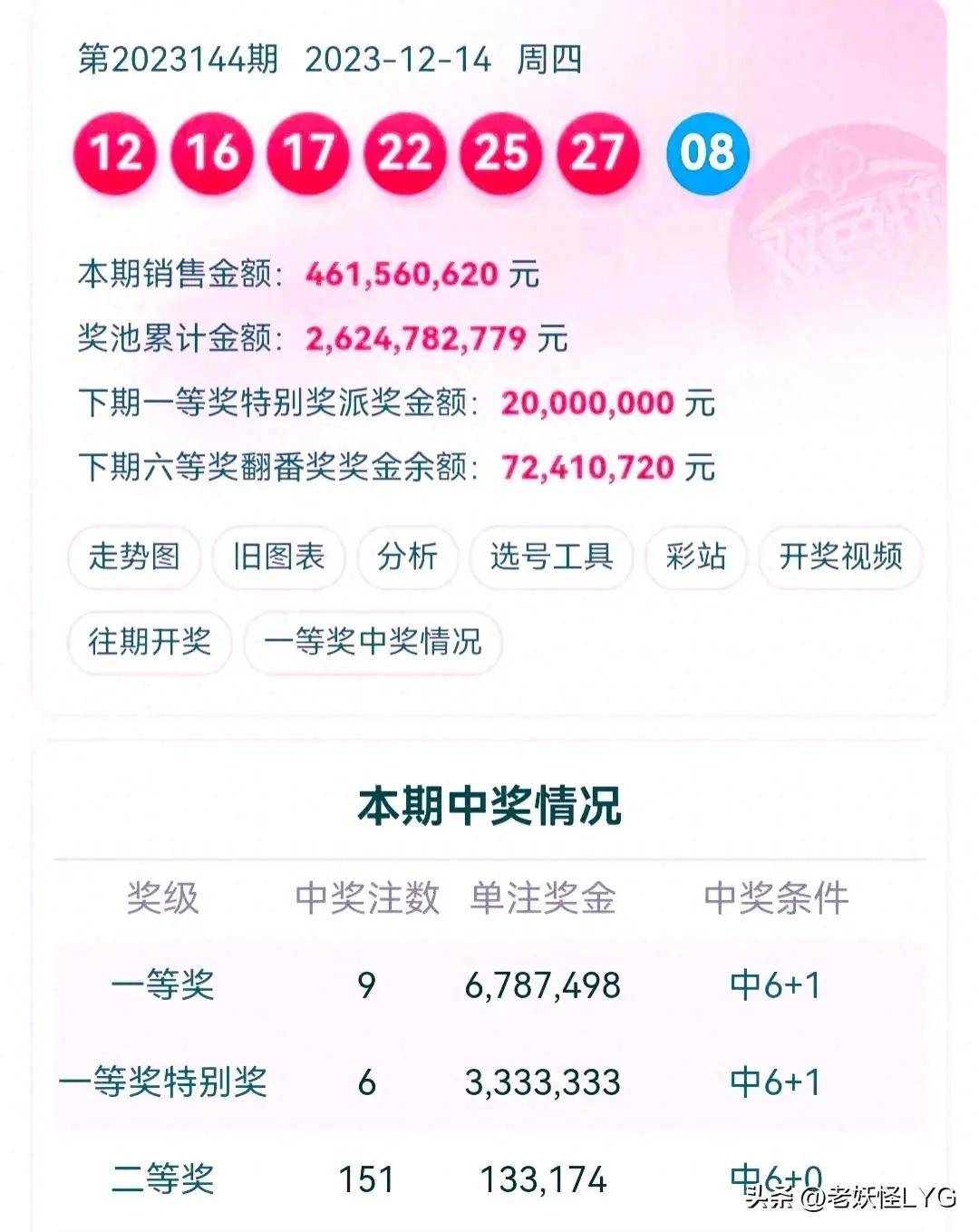 雙色球開獎結(jié)果，揭秘、預測與解析，雙色球開獎結(jié)果解析，揭秘與預測最新動態(tài)