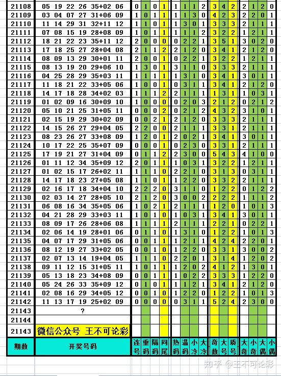 探索新奧歷史開獎記錄，尋找完整的號碼表（2025年最新更新），探索新奧歷史開獎記錄，最新號碼表（2025年更新版）