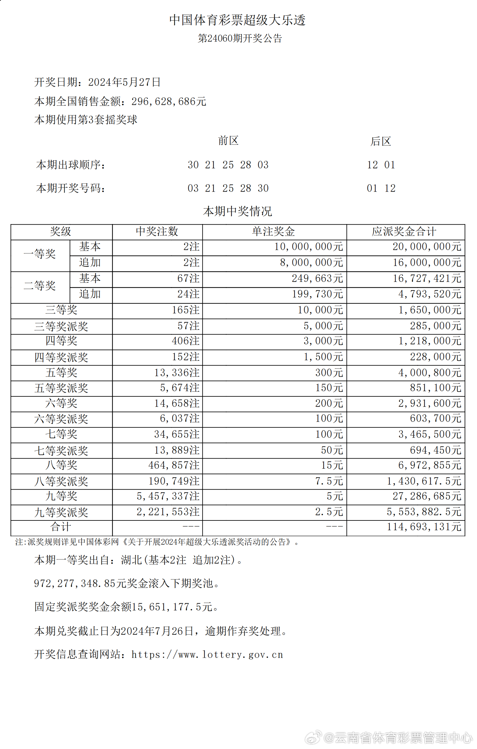 新澳2025精準開獎結(jié)果分析與預測，新澳2025開獎結(jié)果分析與預測，精準數(shù)據(jù)解讀未來走勢