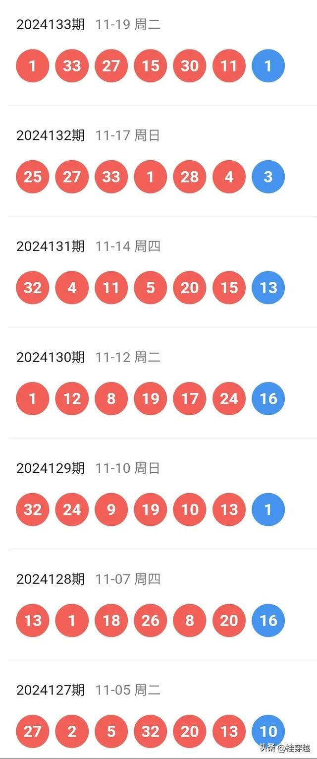 新奧天天開獎(jiǎng)，探索未來的機(jī)遇與挑戰(zhàn)（2025展望），新奧天天開獎(jiǎng)，未來機(jī)遇與挑戰(zhàn)的展望（2025年發(fā)展預(yù)測(cè)）