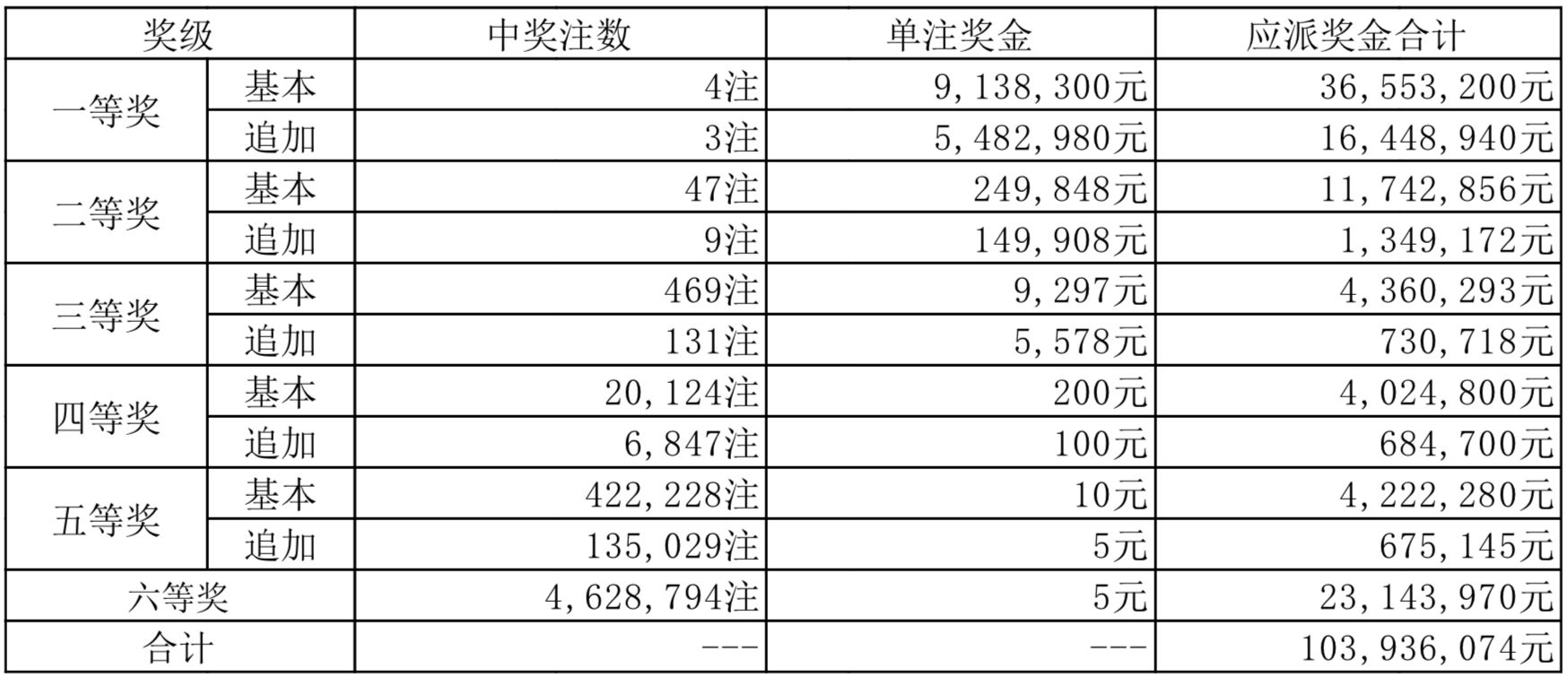 新奧2025年開獎(jiǎng)結(jié)果，期待與揭秘，新奧2025年開獎(jiǎng)結(jié)果揭曉與揭秘