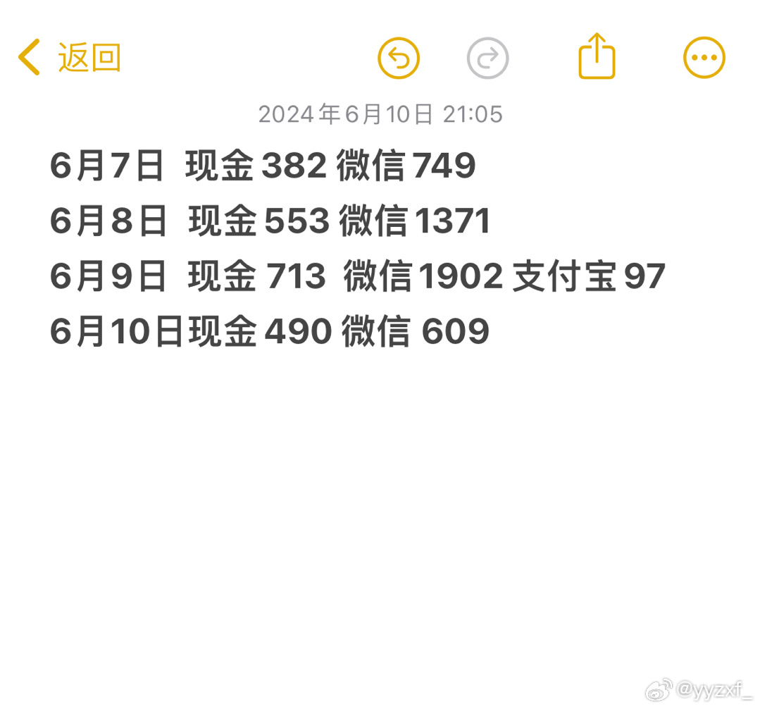 今晚9點35出結果，期待與揭秘的49小時之旅，揭秘之旅，倒計時至結果揭曉的49小時等待之夜