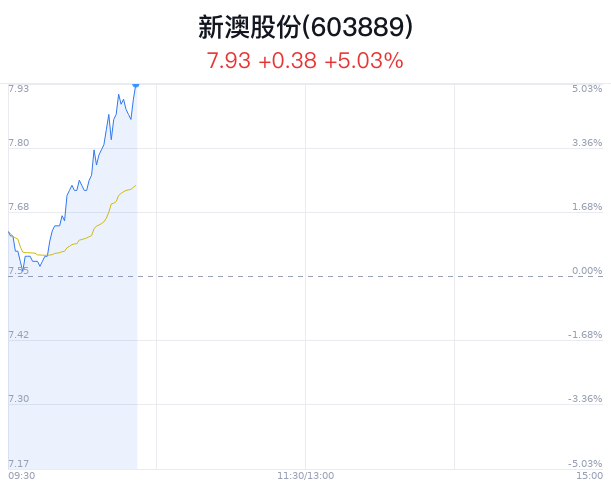 新澳今晚9點(diǎn)30分367，探索精彩時(shí)刻，體驗(yàn)非凡之夜，新澳367精彩之夜，探索非凡時(shí)刻，體驗(yàn)極致樂趣