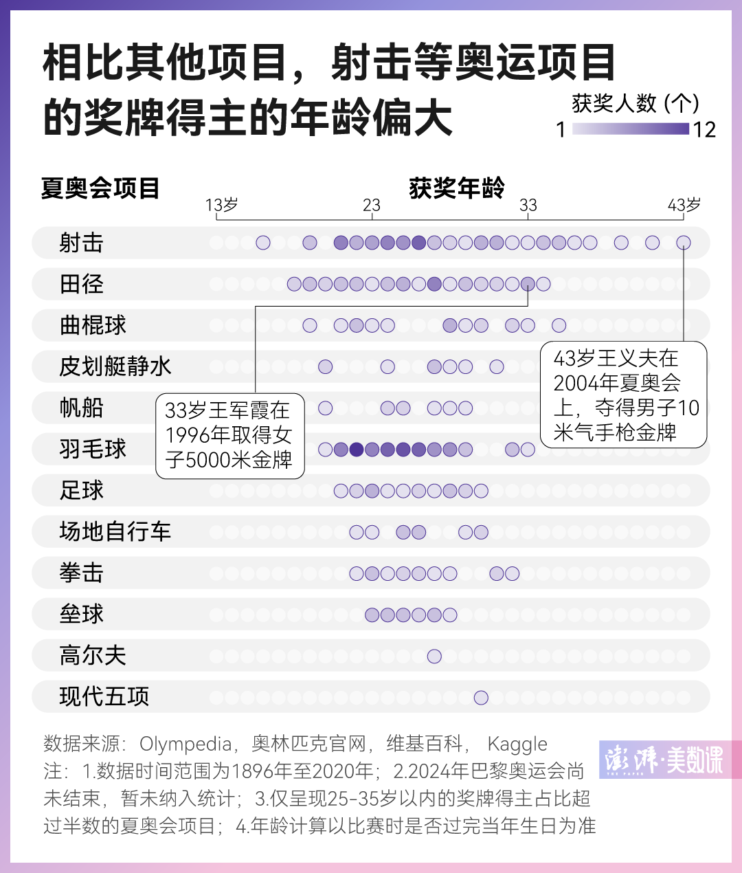 新澳門六2004開獎(jiǎng)記錄，回顧與分析，澳門六開獎(jiǎng)記錄回顧與分析 2004年數(shù)據(jù)揭秘