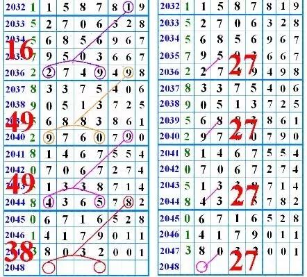 鐵算盤(pán)4887開(kāi)獎(jiǎng)結(jié)果，探索數(shù)字背后的秘密與策略分析，鐵算盤(pán)4887開(kāi)獎(jiǎng)結(jié)果揭秘，數(shù)字背后的秘密與策略探索
