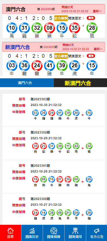 新澳門歷史開獎(jiǎng)結(jié)果記錄——深度解析與探索，澳門歷史開獎(jiǎng)結(jié)果記錄深度解析與探索