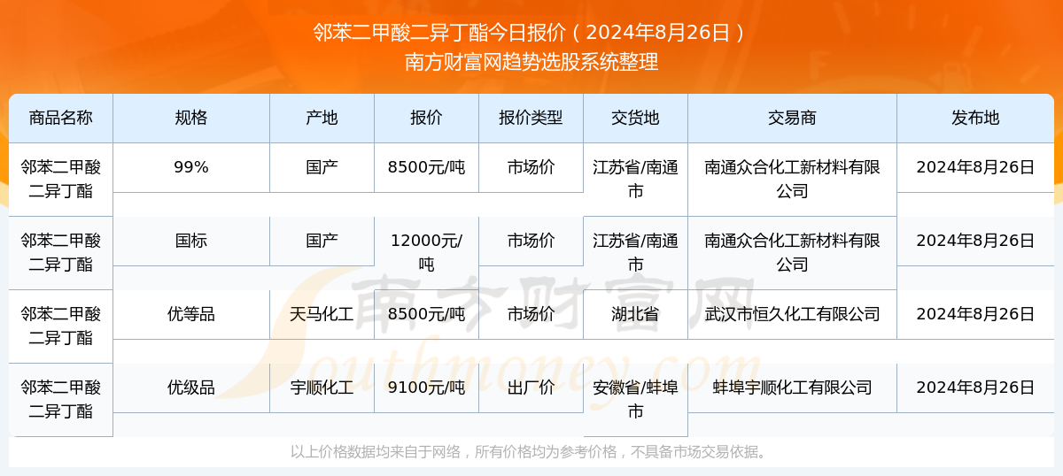 澳門彩票中心，查詢2025年天天開好彩開獎結(jié)果，輕松掌握最新動態(tài)，澳門彩票中心最新開獎結(jié)果及動態(tài)，2025年天天開好彩實時更新