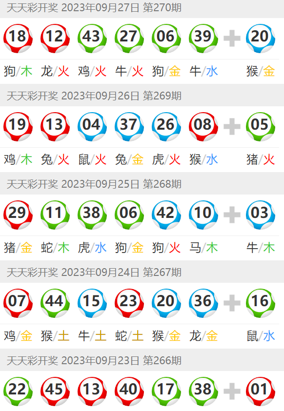 澳門六開(kāi)彩天天免費(fèi)查詢，探索彩票查詢的新境界，澳門六開(kāi)彩天天免費(fèi)查詢，開(kāi)啟彩票查詢新紀(jì)元