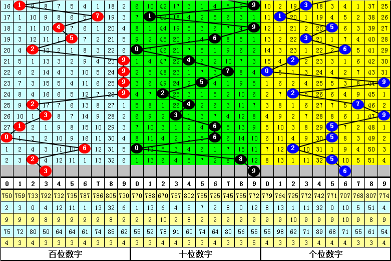 揭秘最準(zhǔn)一肖一碼一一子中特37b246，探尋生肖預(yù)測的神秘面紗，揭秘生肖預(yù)測真相，一肖一碼與子中特37b246的神秘面紗探尋