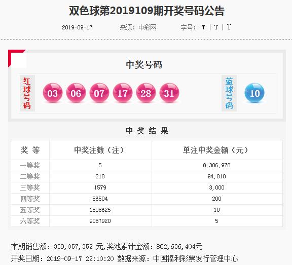 香港精準(zhǔn)內(nèi)部資料16碼，揭秘與深度解析，香港精準(zhǔn)內(nèi)部資料揭秘與深度解析，16碼的秘密