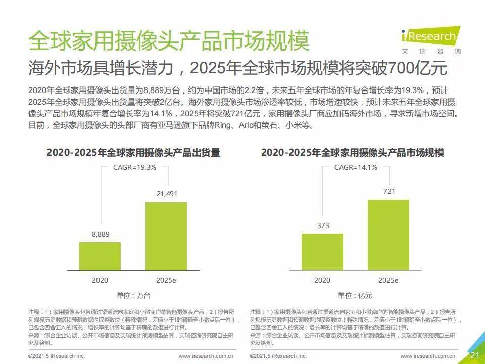 新澳門號(hào)碼查詢記錄2025年，全面解析與前瞻性探討，澳門號(hào)碼查詢記錄深度解析與前瞻性探討（2025年展望）